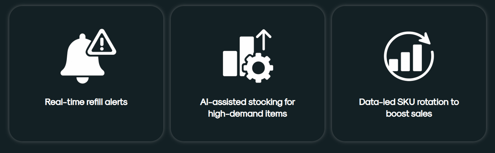 Smart Technology, Cashless Payments, Strategic Locations