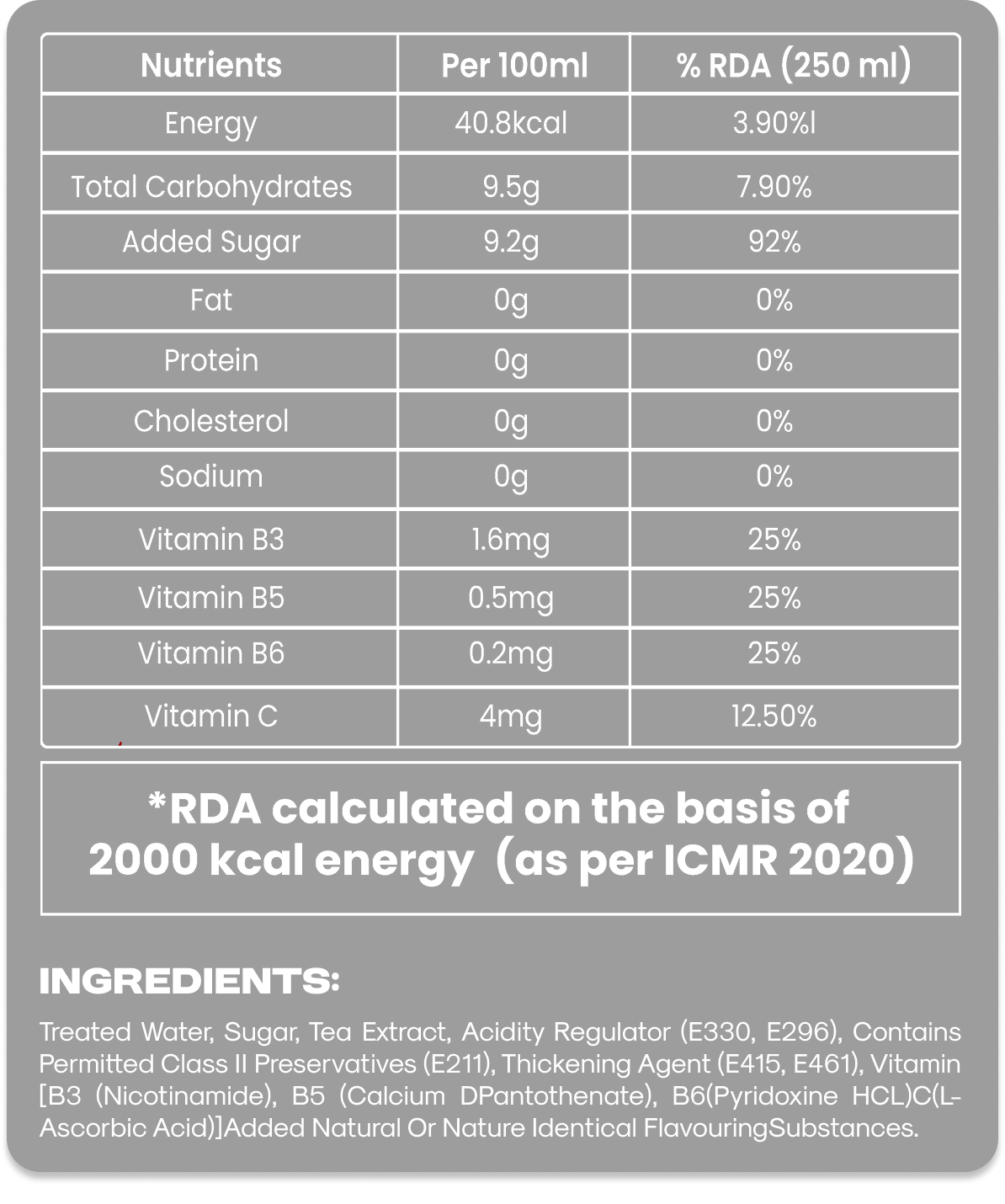 Bootea Nutrition Facts and RDA