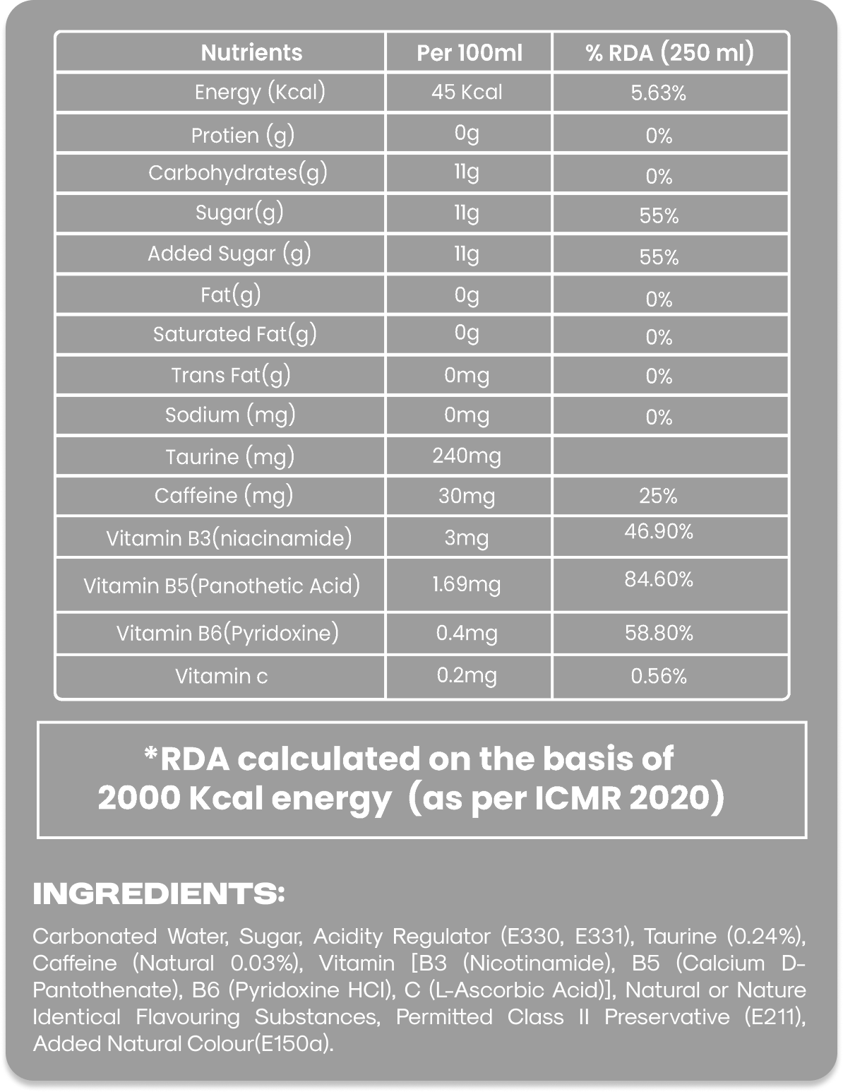 Roar Classic Nutrition Facts and RDA