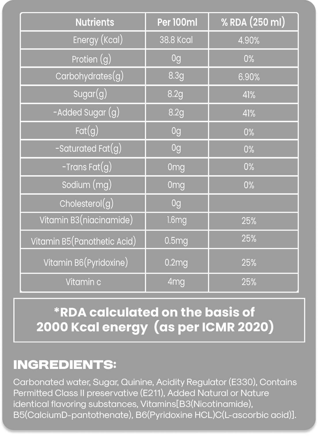 Titonic Classic Nutrition Facts and RDA